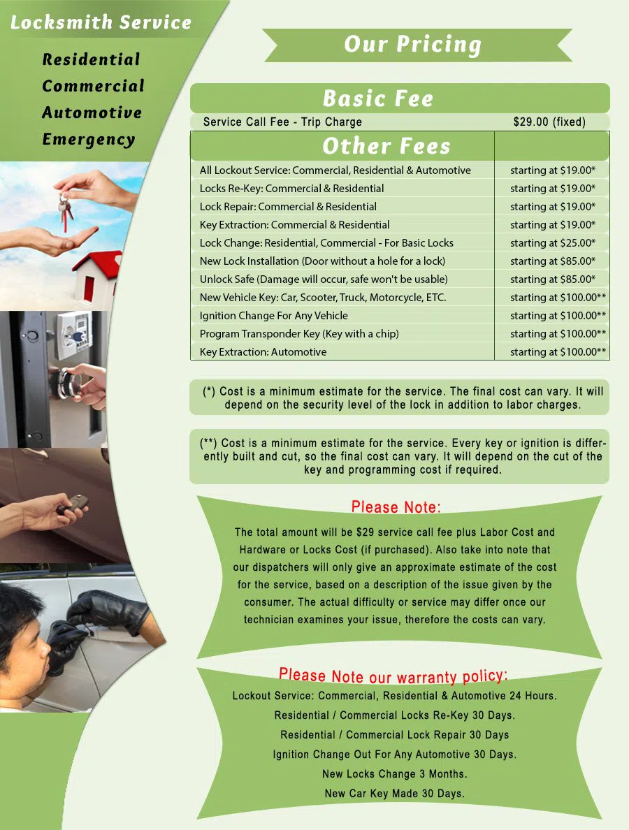 Glenolden PA Locksmith Store Glenolden, PA 610-810-3348